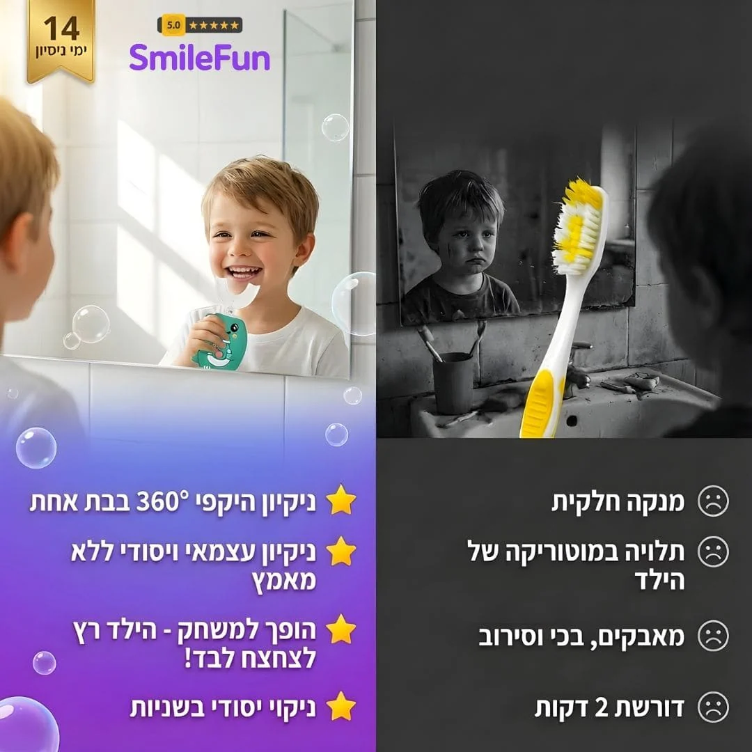 תמונת מוצר 3